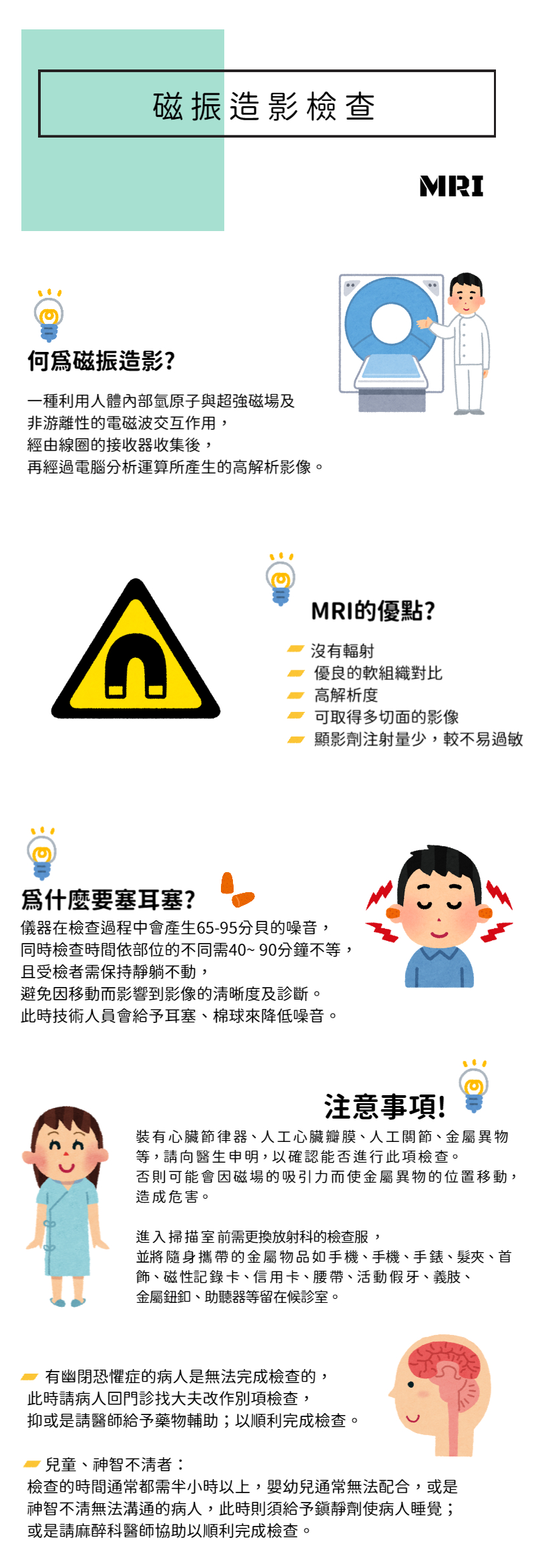 造影檢查說明：磁振造影為利用人體內部氫原子與超強磁場及非游離性的電磁波交互作用，經由線圈接收器收集後，在經由電腦運算產生高解析影像。注意事項：有心臟節律器、人工心臟瓣膜、人工關節、金屬異物等，需依師評估才可做檢查。有幽閉恐懼症病人是無法完成檢查。兒童與神智不清者需配合鎮定劑或麻醉醫師協助