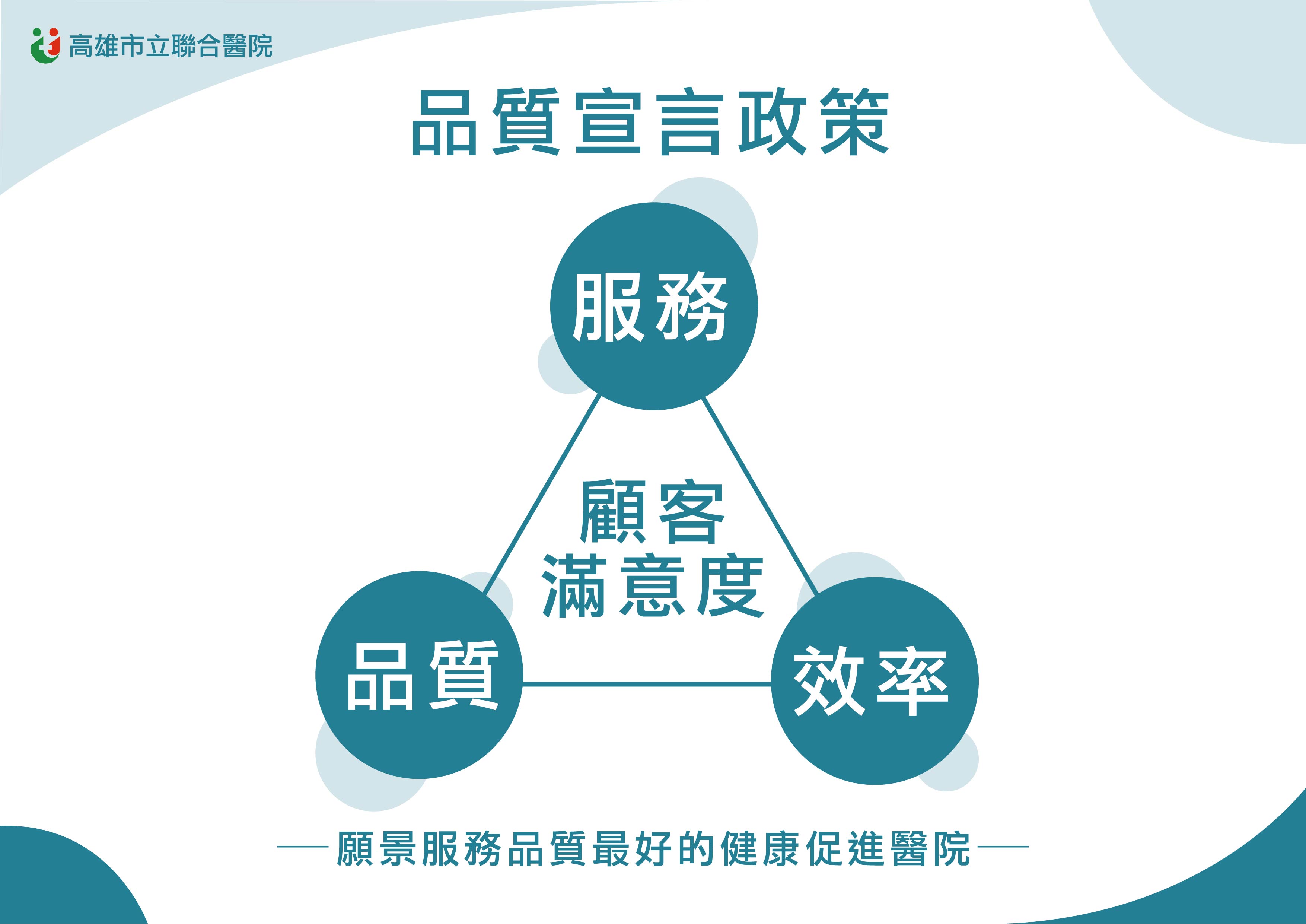 品質宣言政策