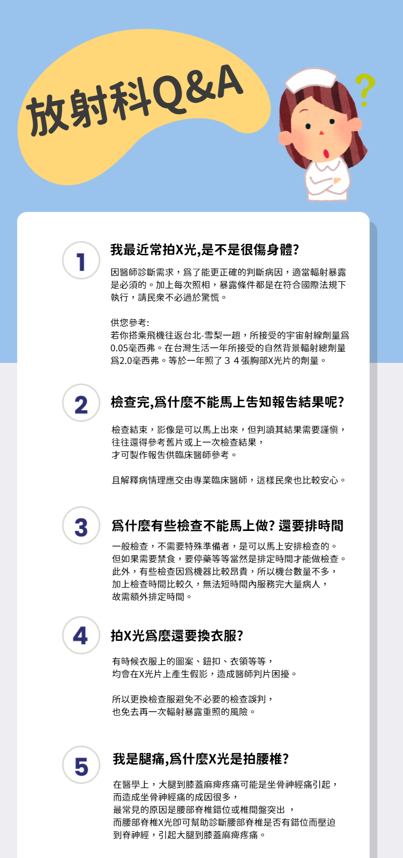 放射科Q&A